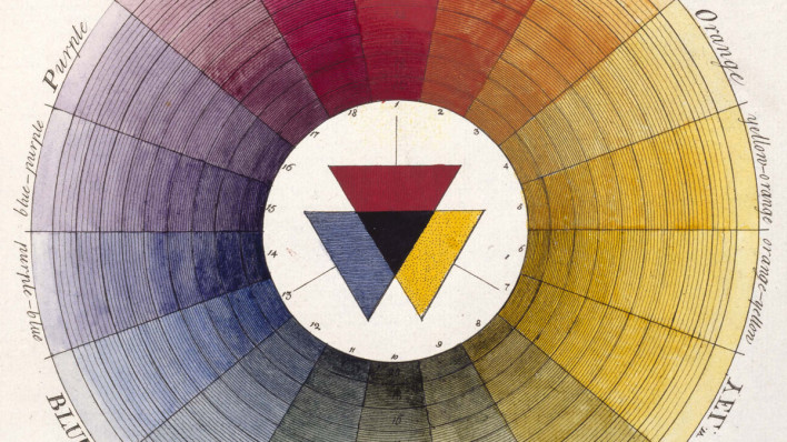 Moses Harris , Prismatic Colour Wheel/hand-coloured etching by Moses Harris, published in M. Harris, The Natural system of colours, London (detail)