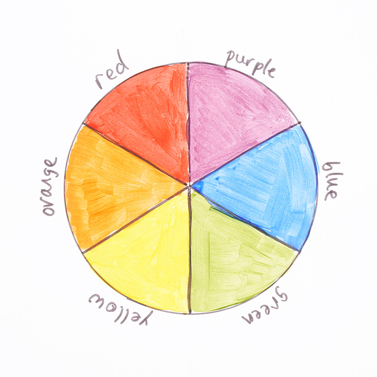 color wheel with primary and secondary colors template