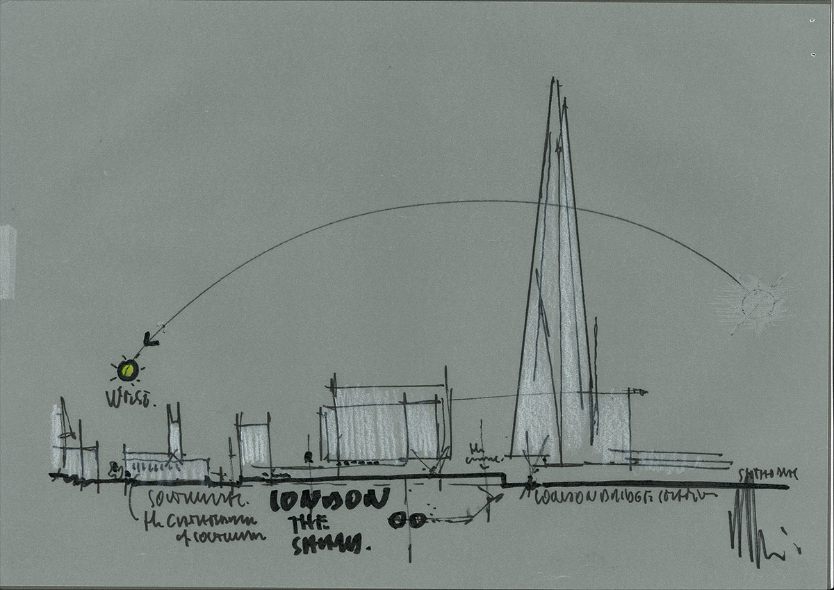 The Shard Line Illustration Stock Illustration - Download Image Now - Shard  London Bridge, Vector, Illustration - iStock