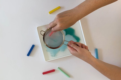 How to: Chalk printing