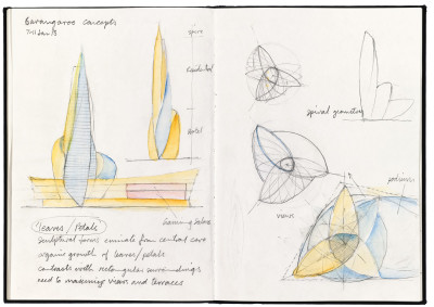 Chris Wilkinson RA, Concept drawings for the Crown Sydney Hotel (due for completion in 2019)