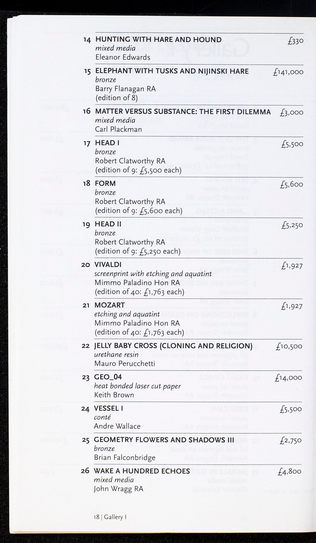 Page 17 of 167