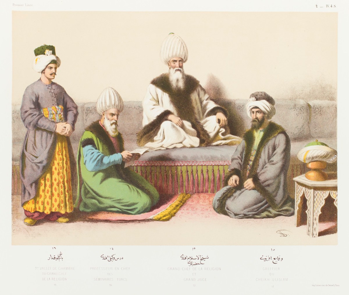 Arif Pacha, Le Cheikh-ul-Islam: Grand Chef de la Religion et Grand Juge