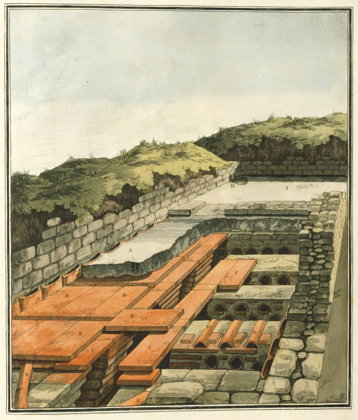 Samuel Lysons, South west view of the remains of a laconicum or sweating room