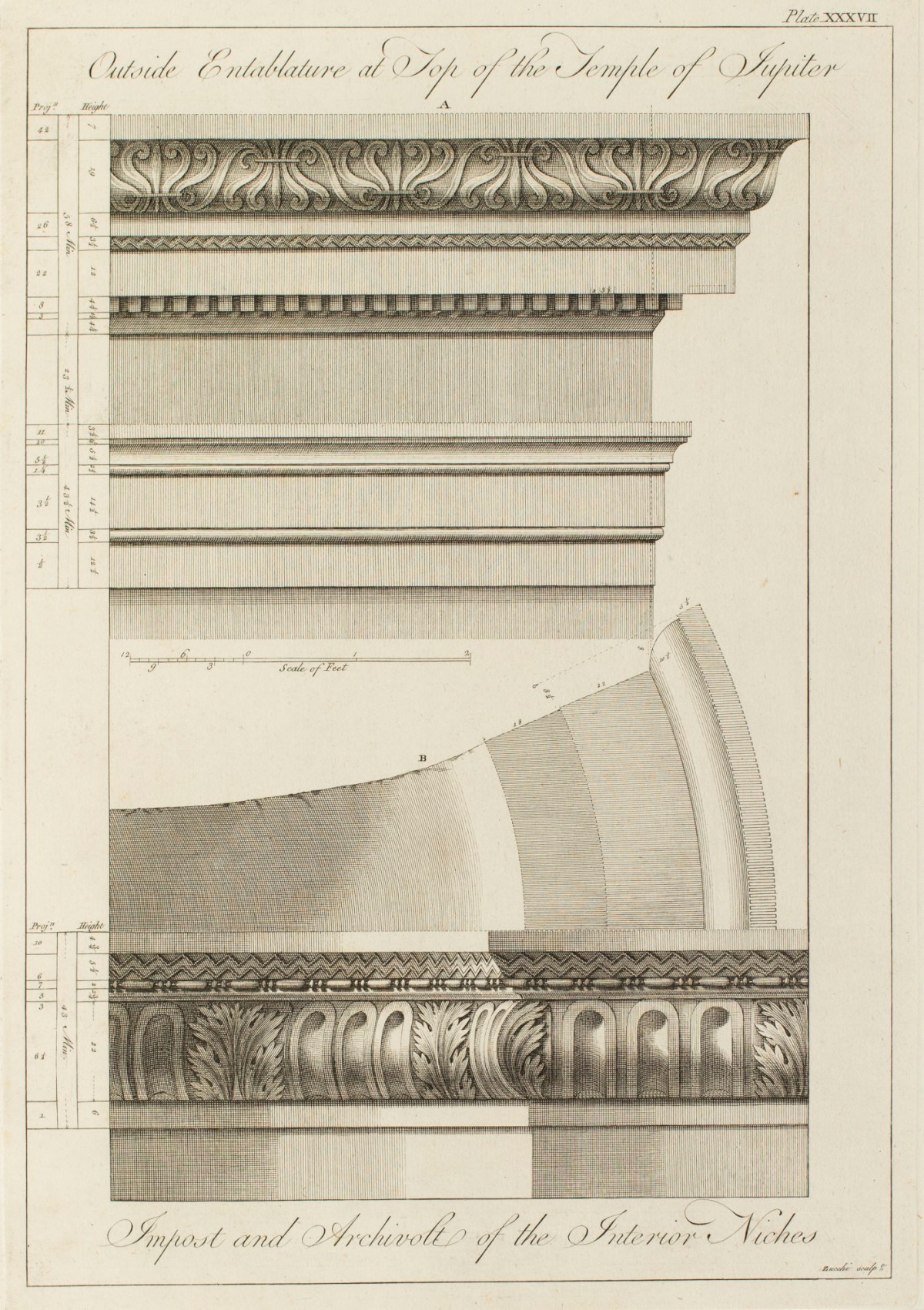 Charles-Louis Clérisseau, Architectural details of the Temple of Jupiter