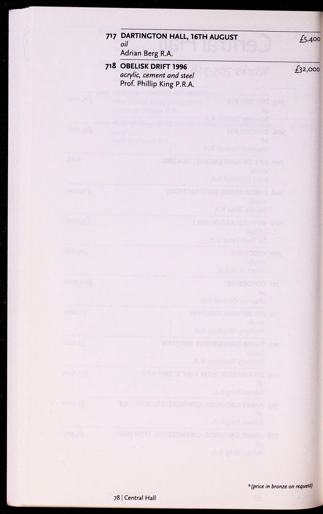 Page 77 of 159