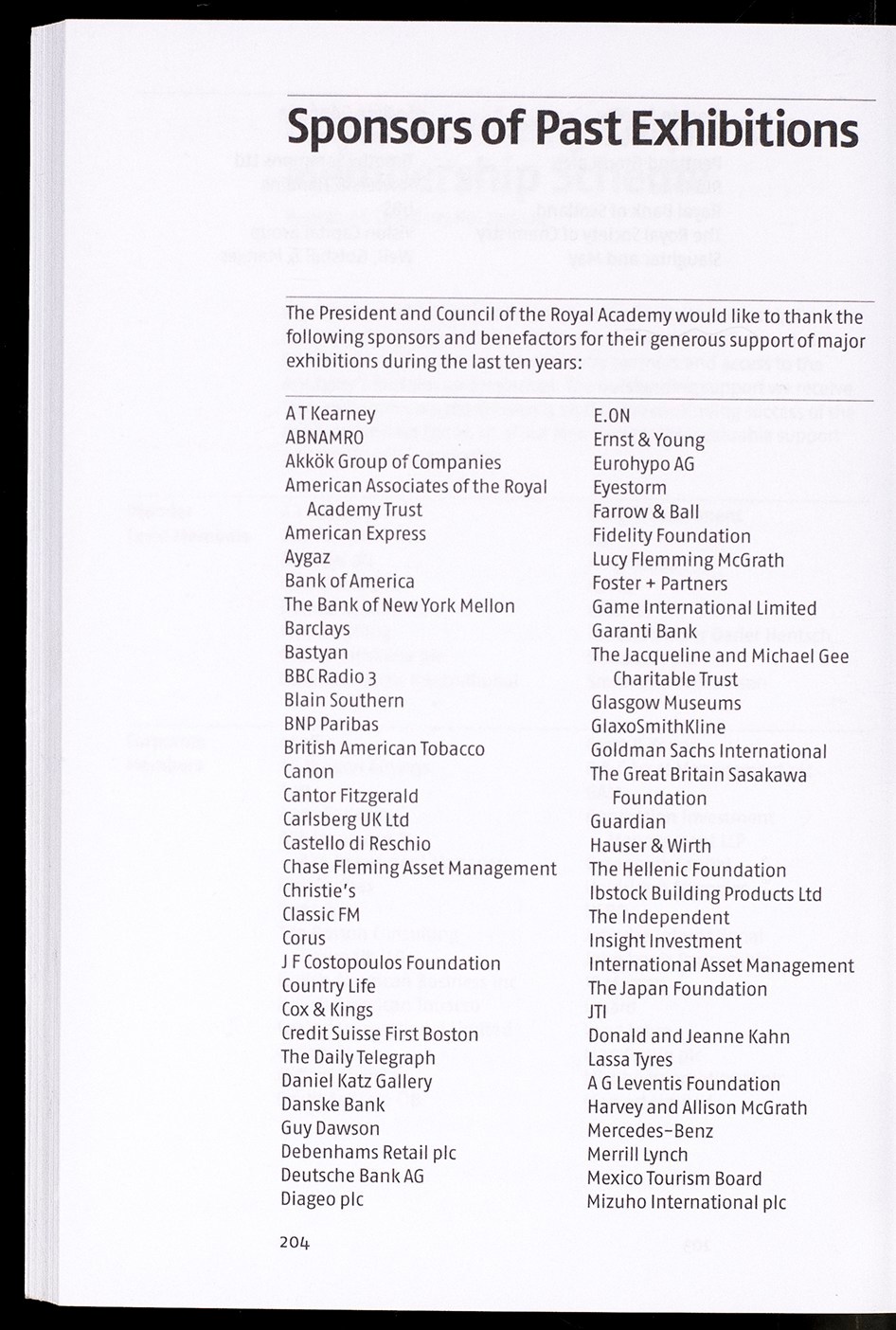 Page 200 of 205
