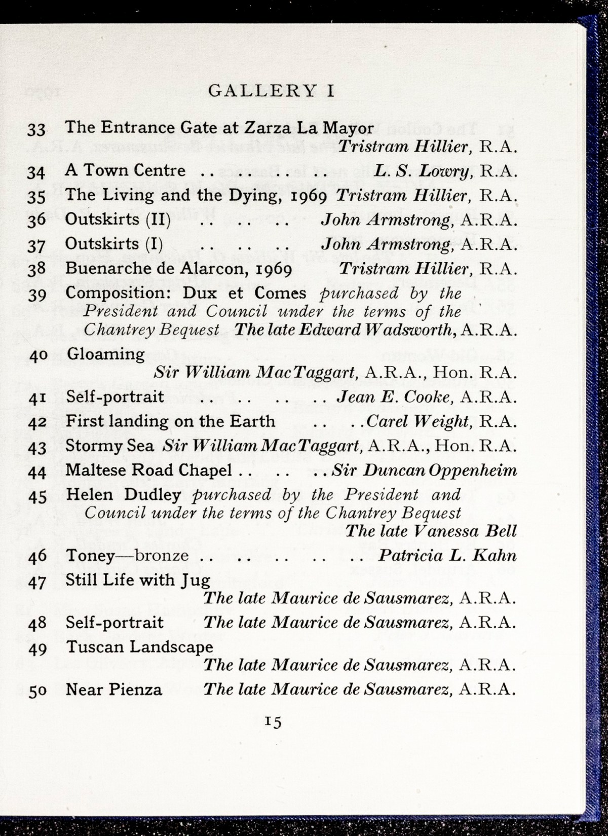 Page 15 of 129