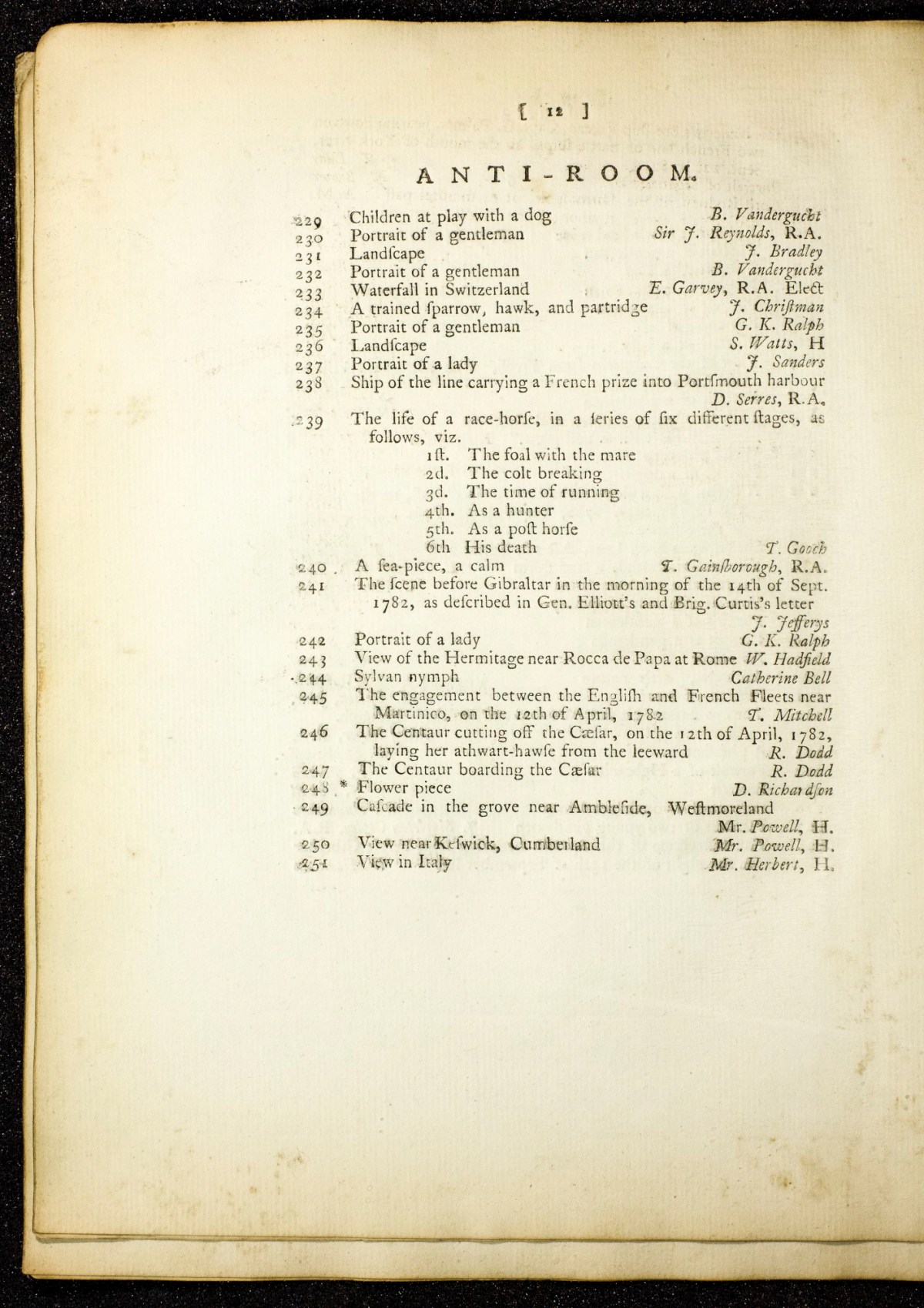 Page 12 of 28