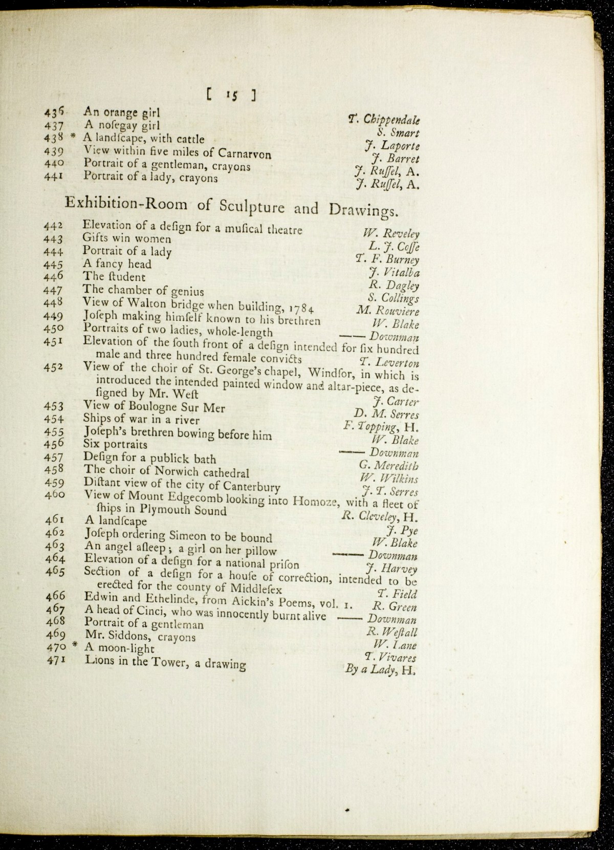 Page 15 of 29
