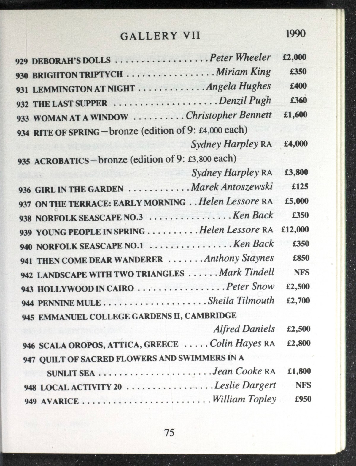 Page 77 of 140