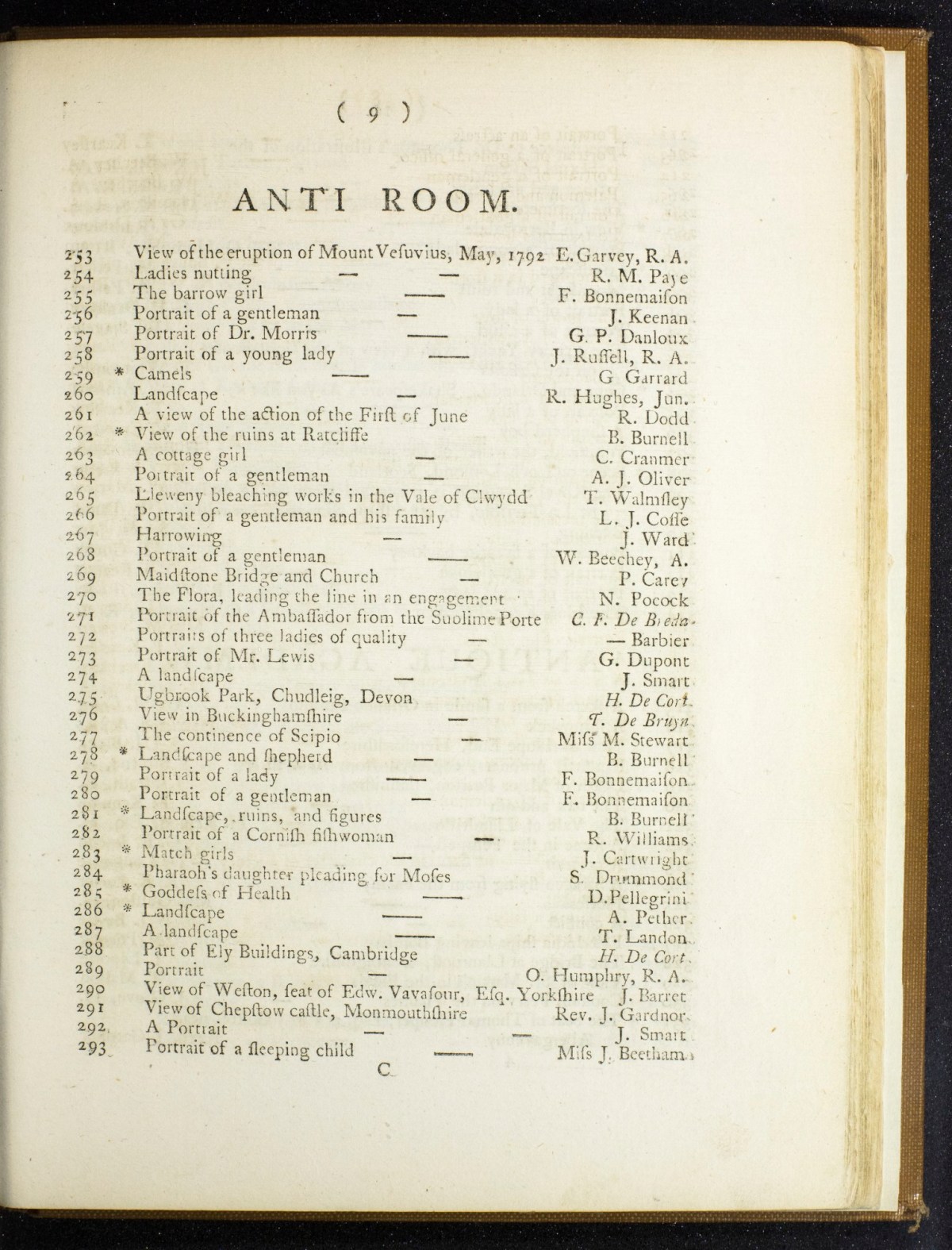 Page 8 of 27