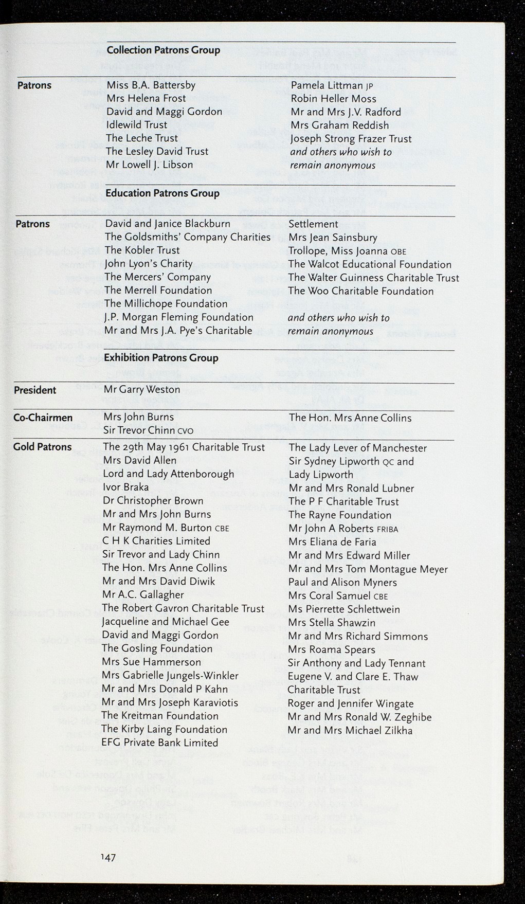 Page 135 of 156