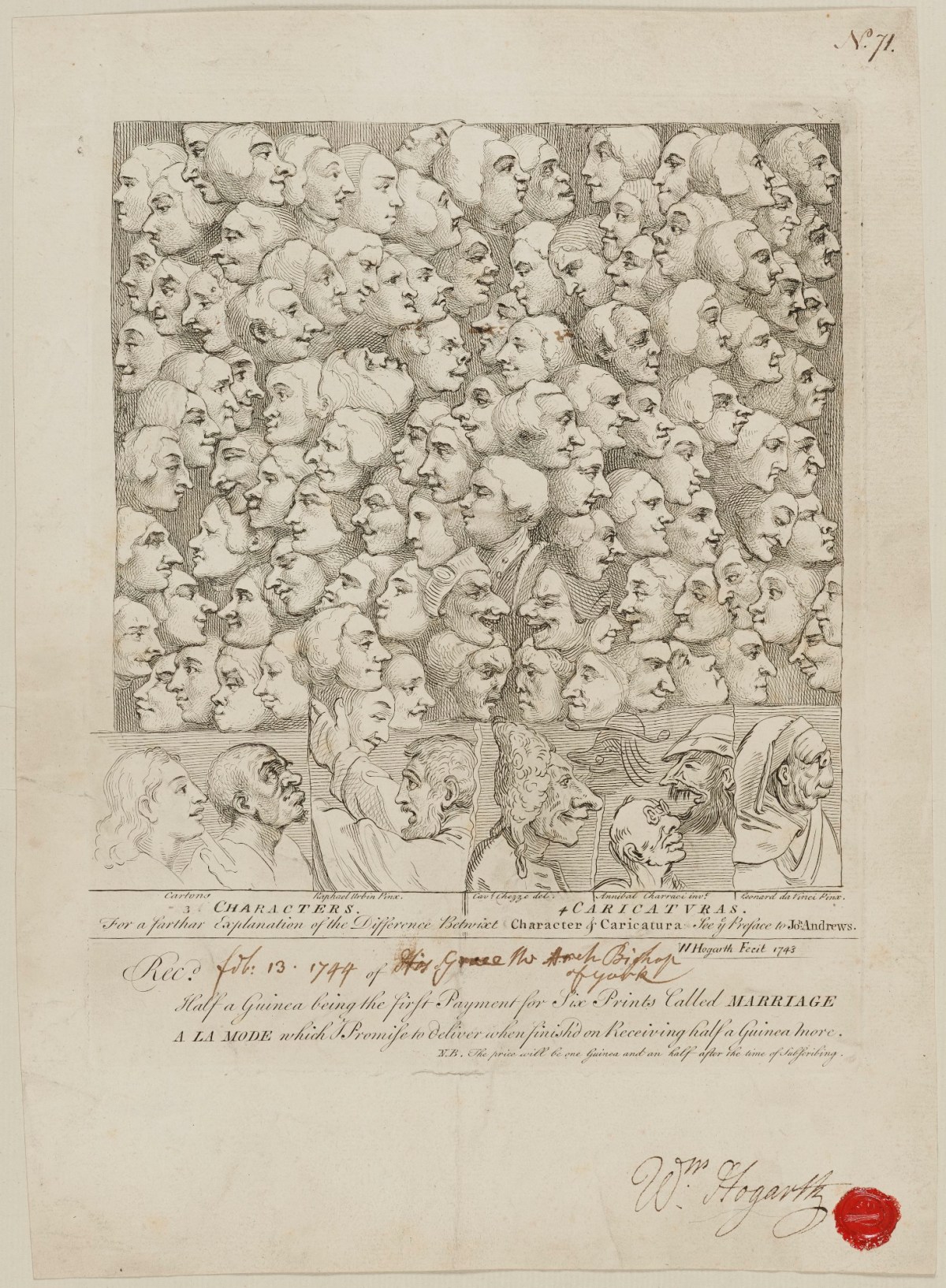 William Hogarth, Characters and Caricaturas