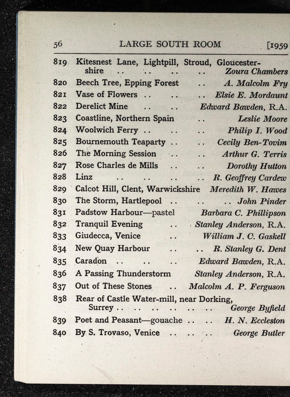 Page 58 of 145