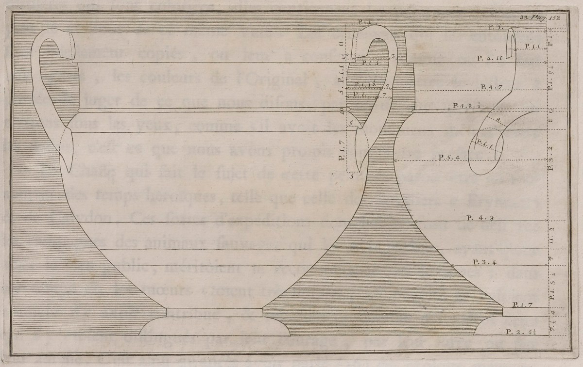 Sir William Hamilton, The Hunt Krater: outlined view and profile