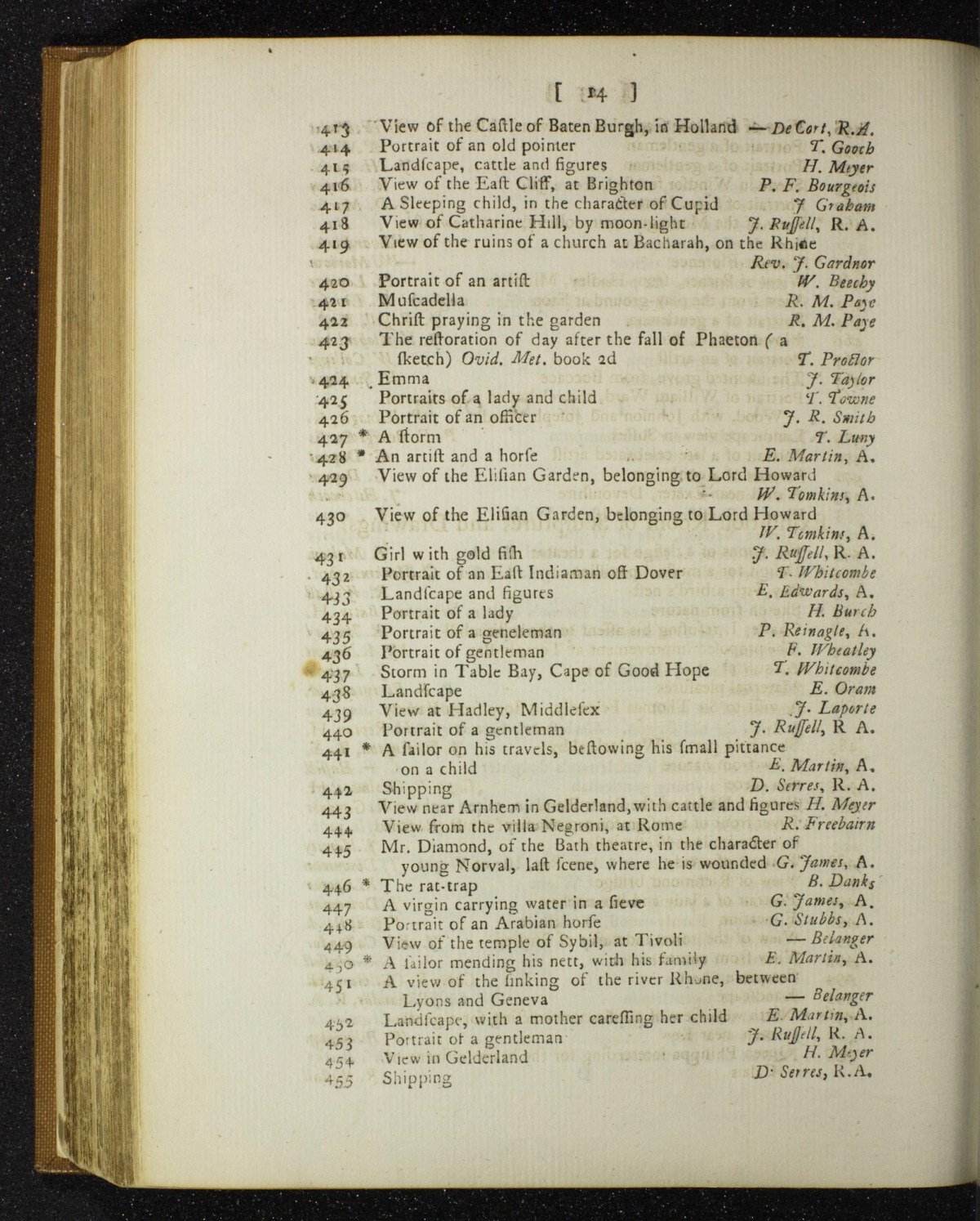 Page 13 of 27