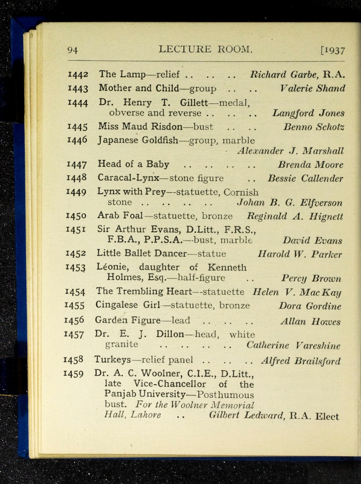 Page 95 of 146