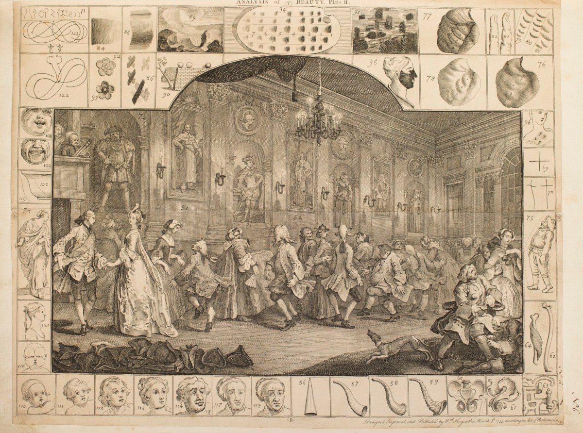 William Hogarth, Analysis of Beauty, plate 2