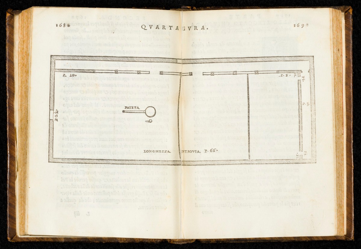Unsigned, Diagram of a court.