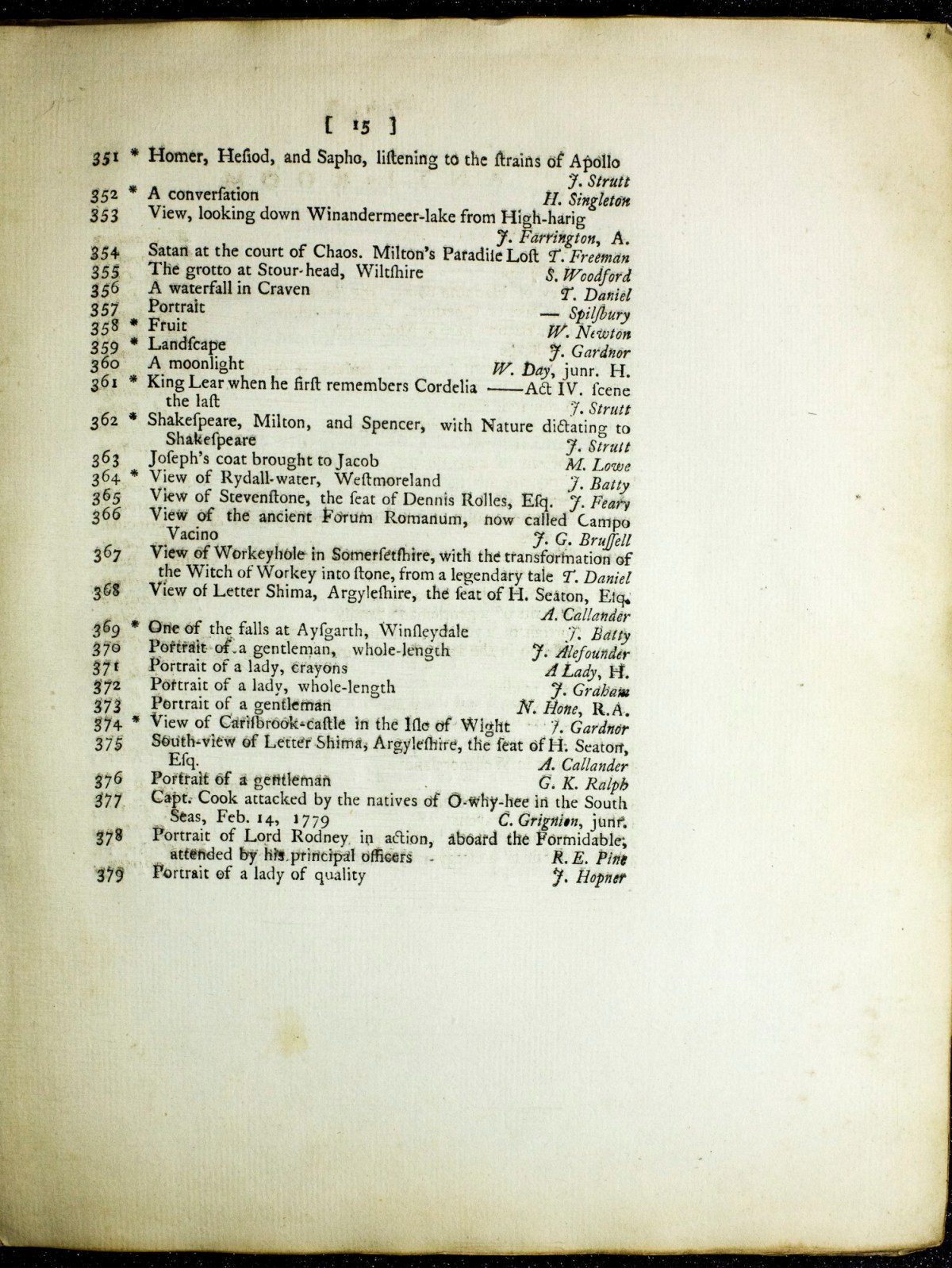 Page 15 of 29