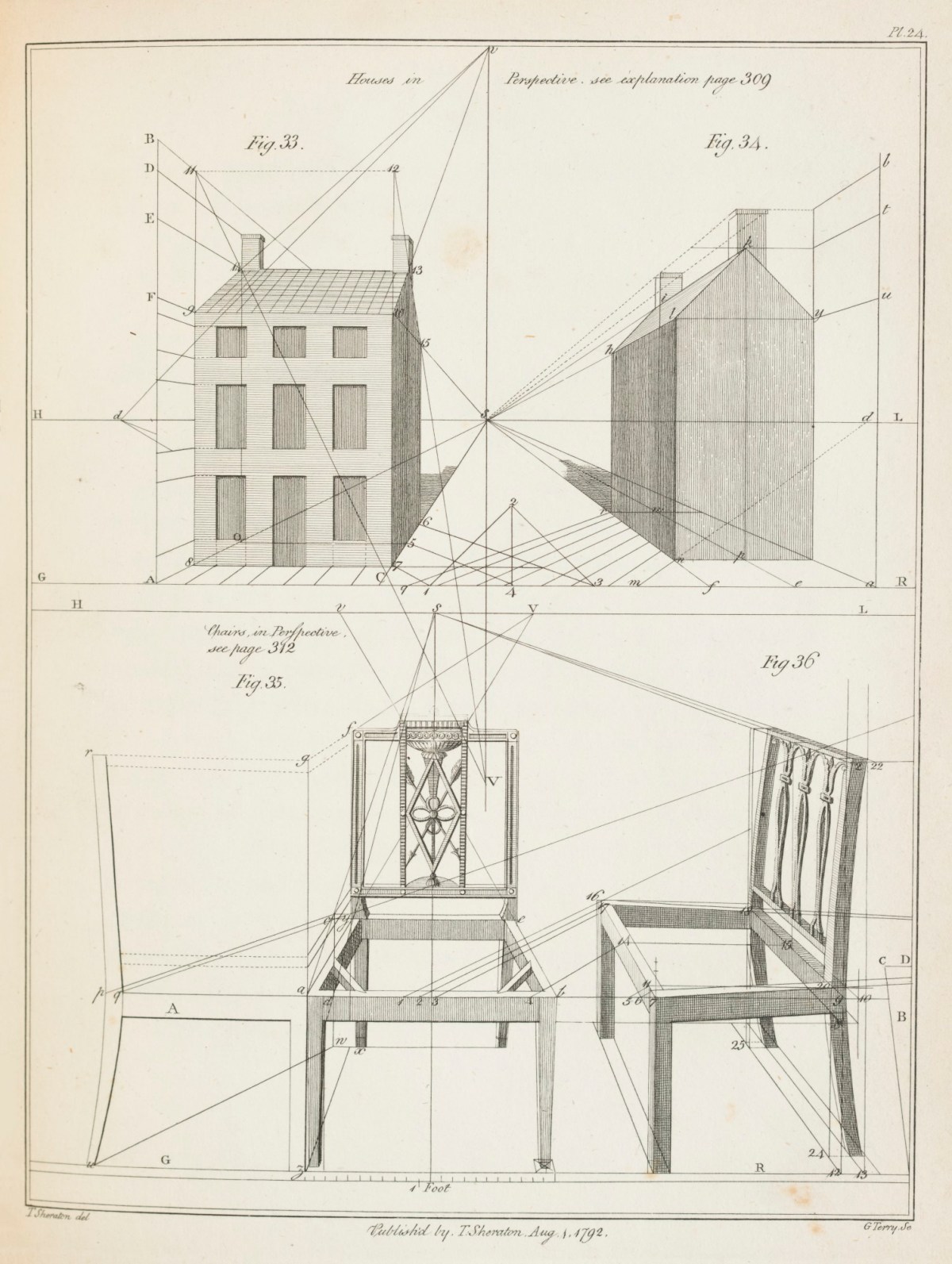 Thomas Sheraton, The Representation of Houses and Chairs
