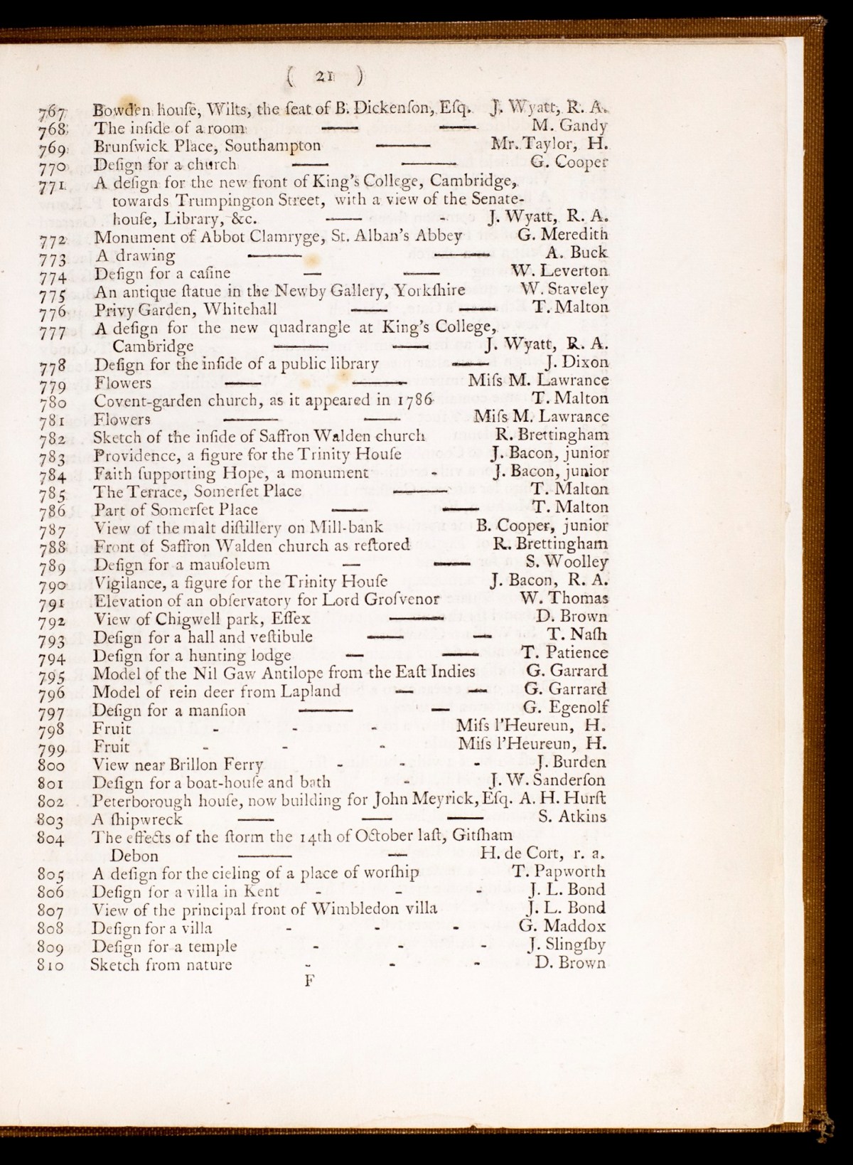 Page 20 of 27