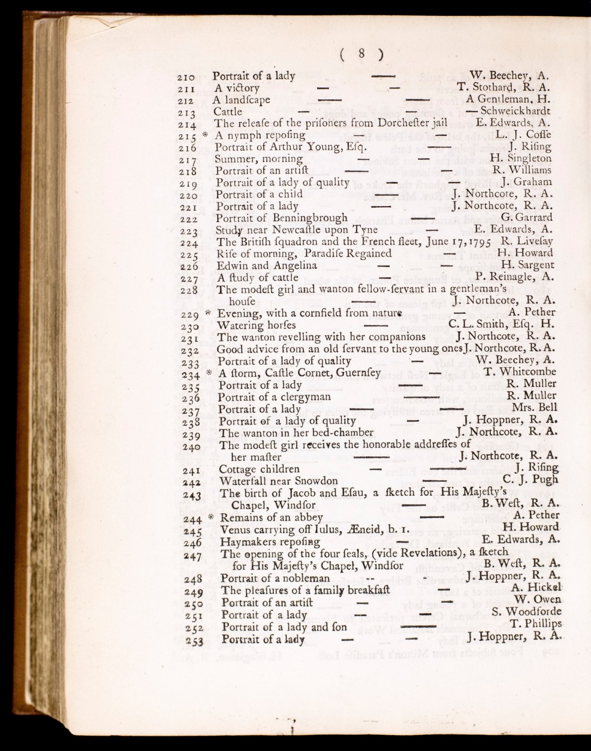 Page 7 of 27