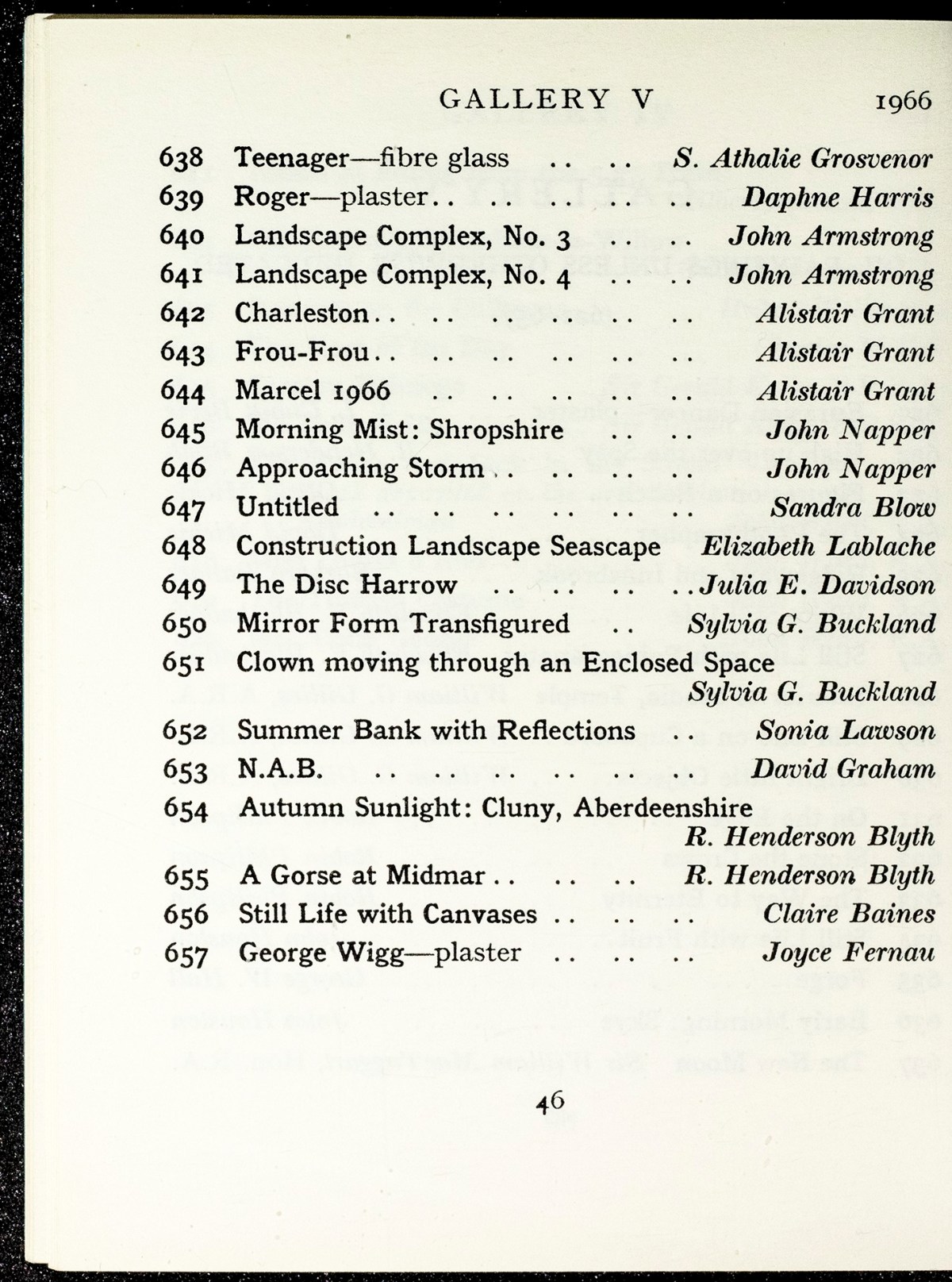 Page 46 of 140