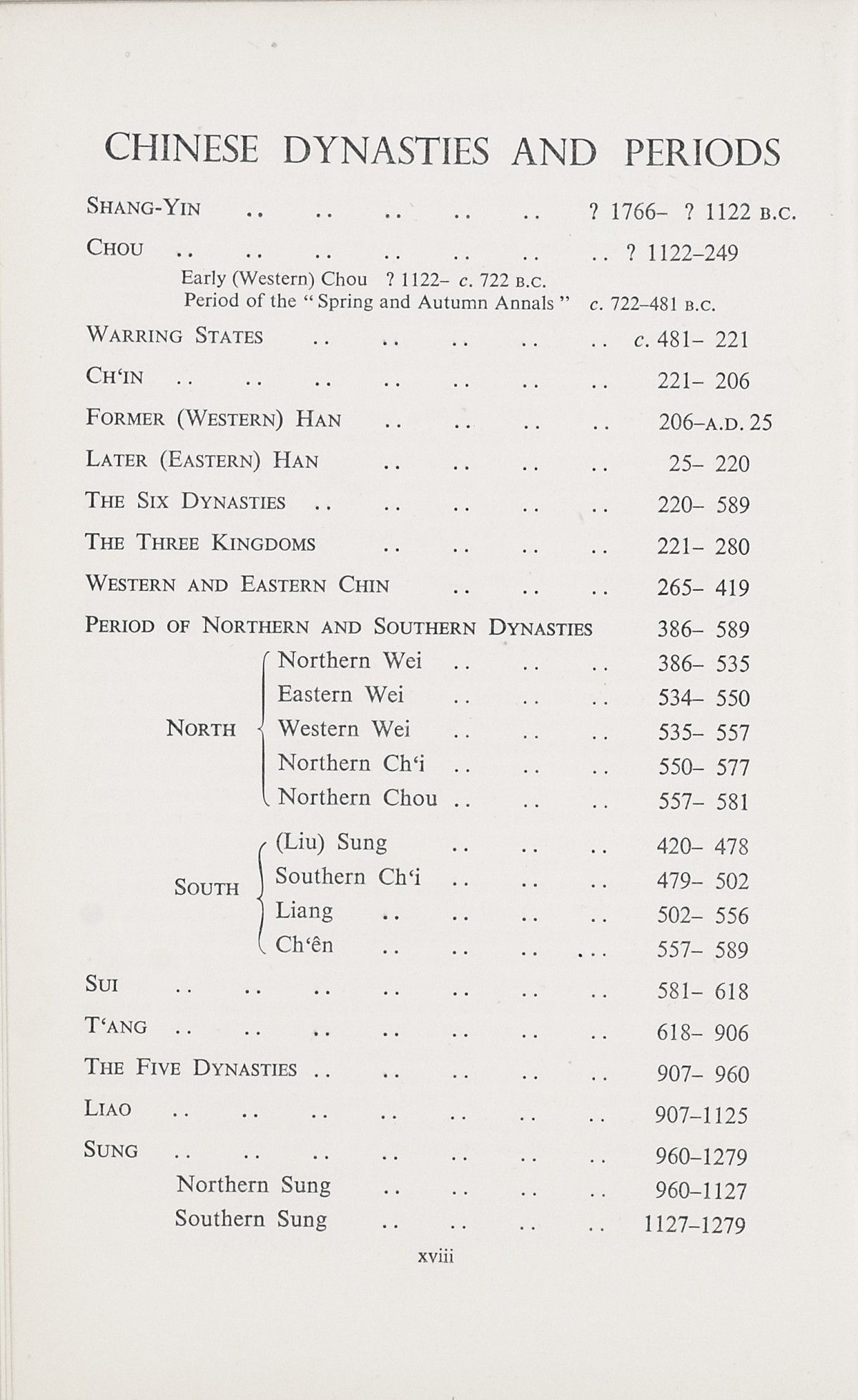 Page 22 of 1935-36 - International Exhibition of Chinese Art