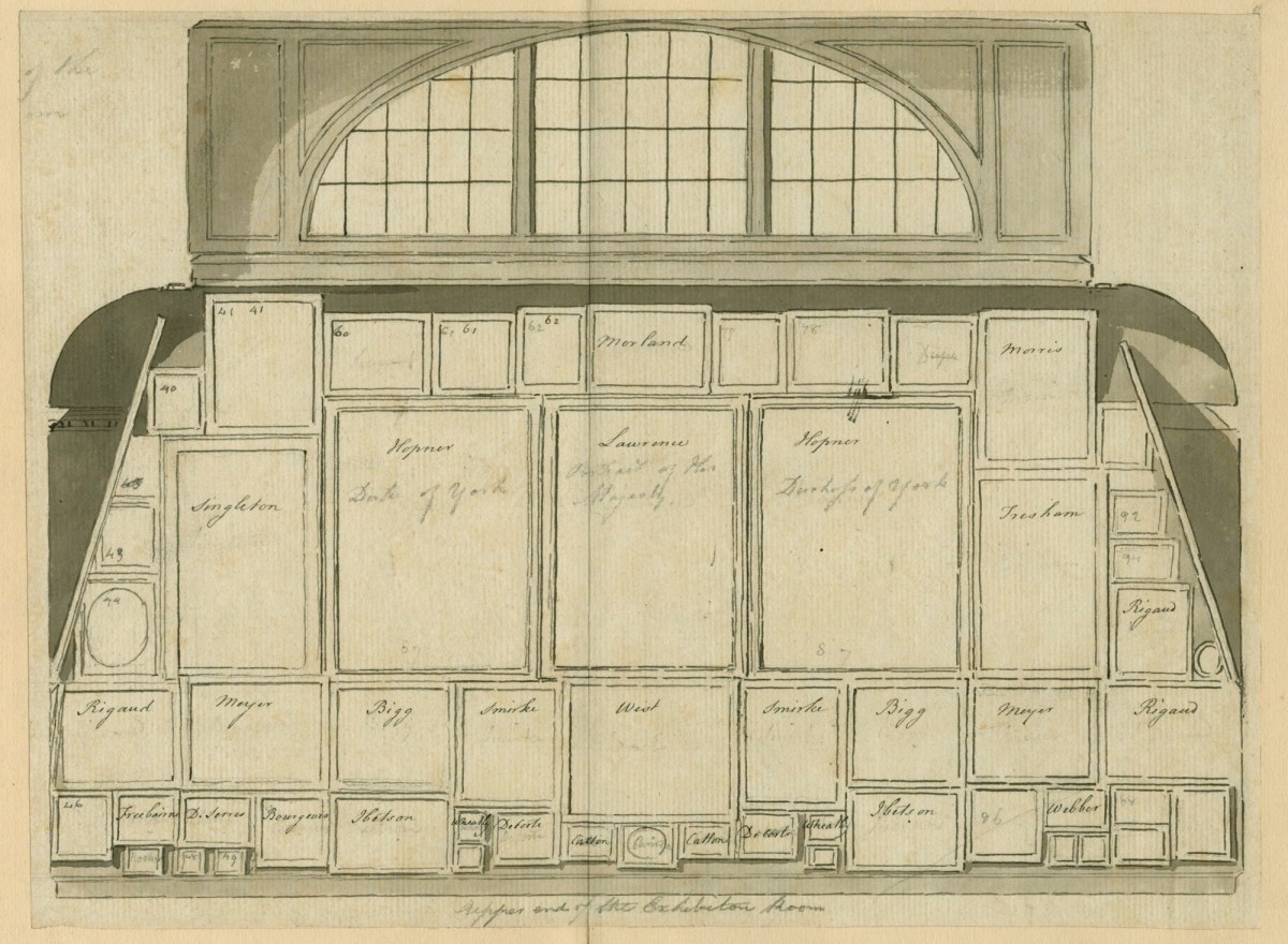 Thomas Sandby RA, The Royal Academy annual exhibition of 1792: The Great Room, North Wall