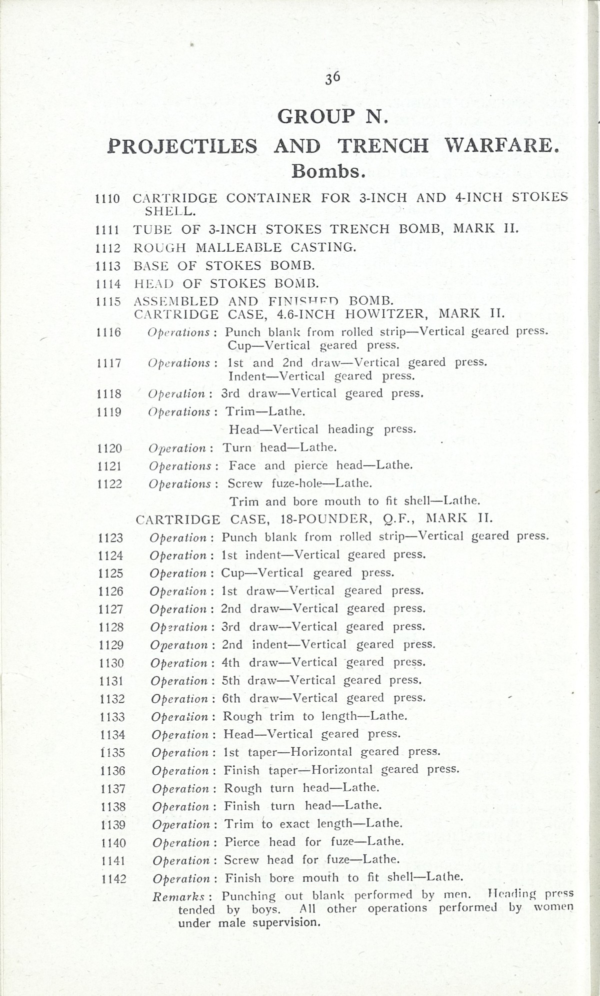 Page 38 of 1918 - Imperial War Exhibition