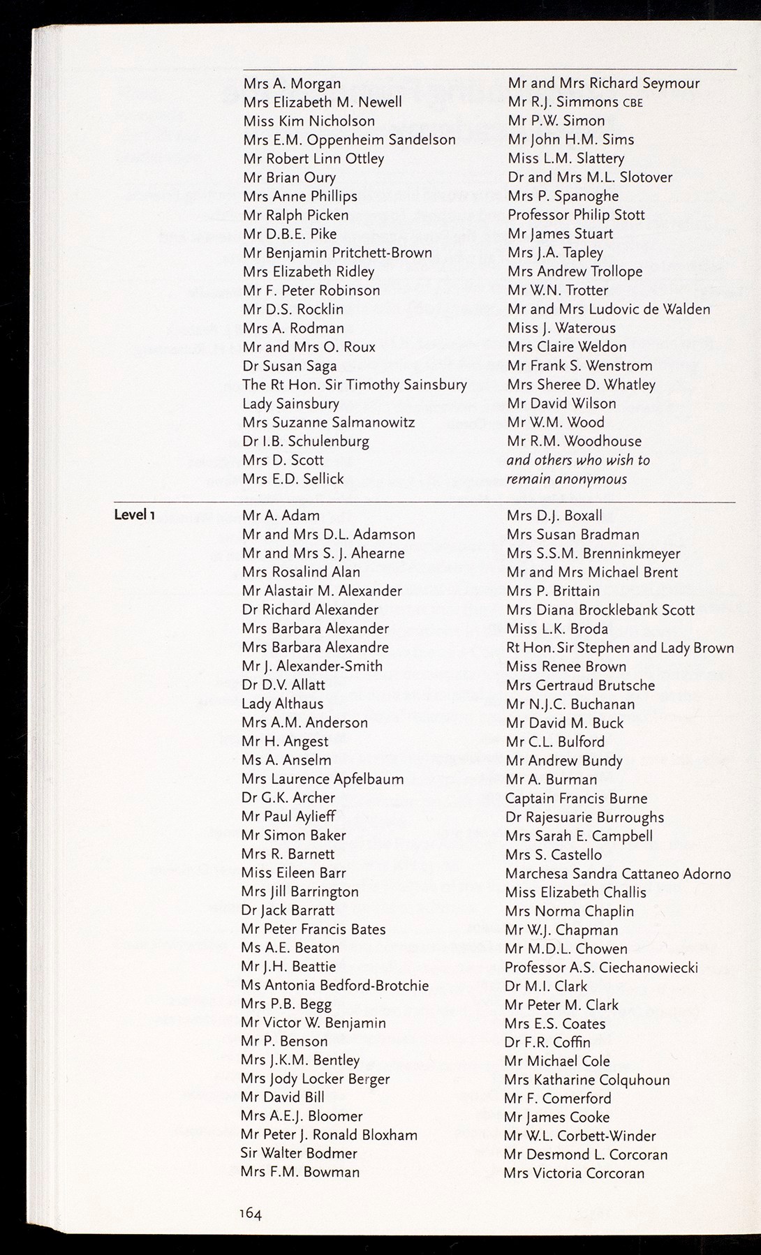 Page 155 of 165