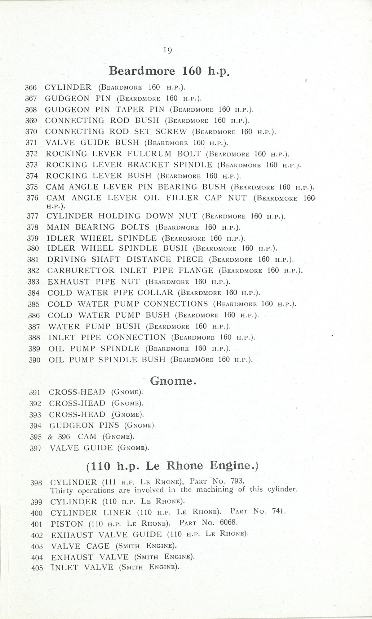 Page 21 of 1918 - Imperial War Exhibition