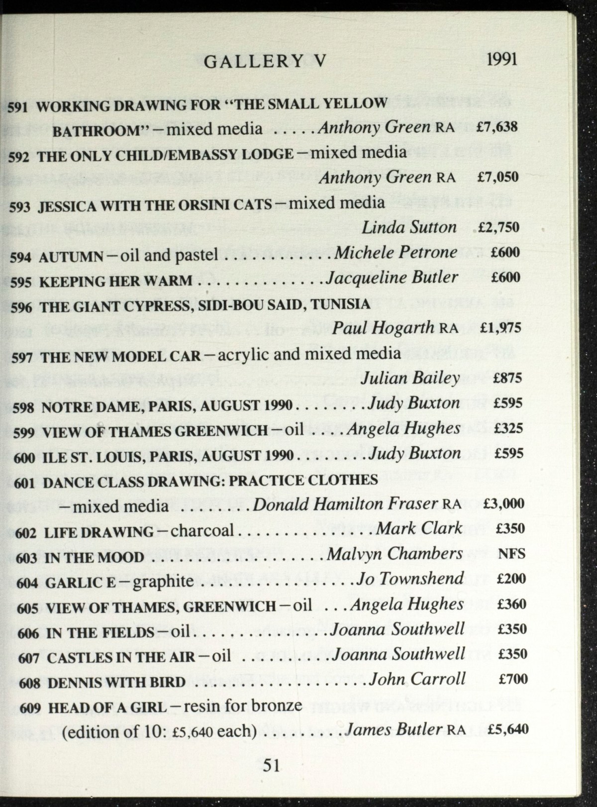 Page 55 of 144