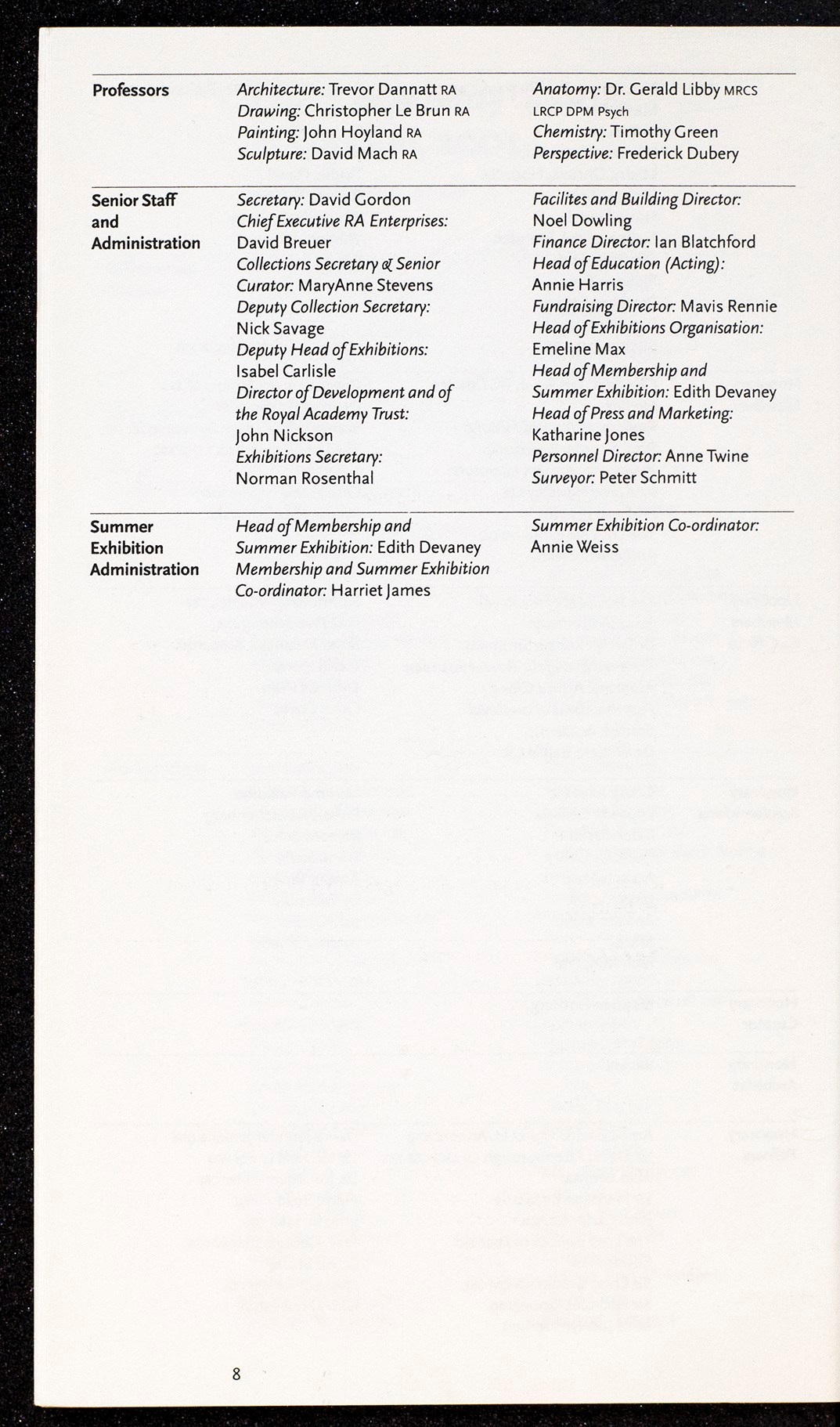 Page 8 of 165