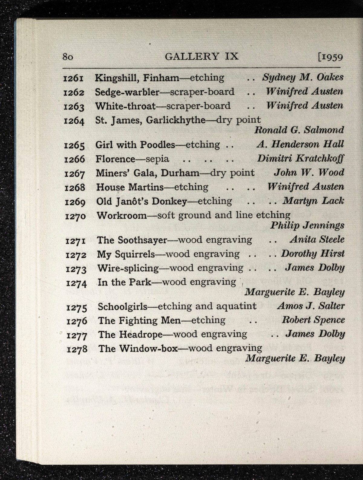 Page 80 of 145