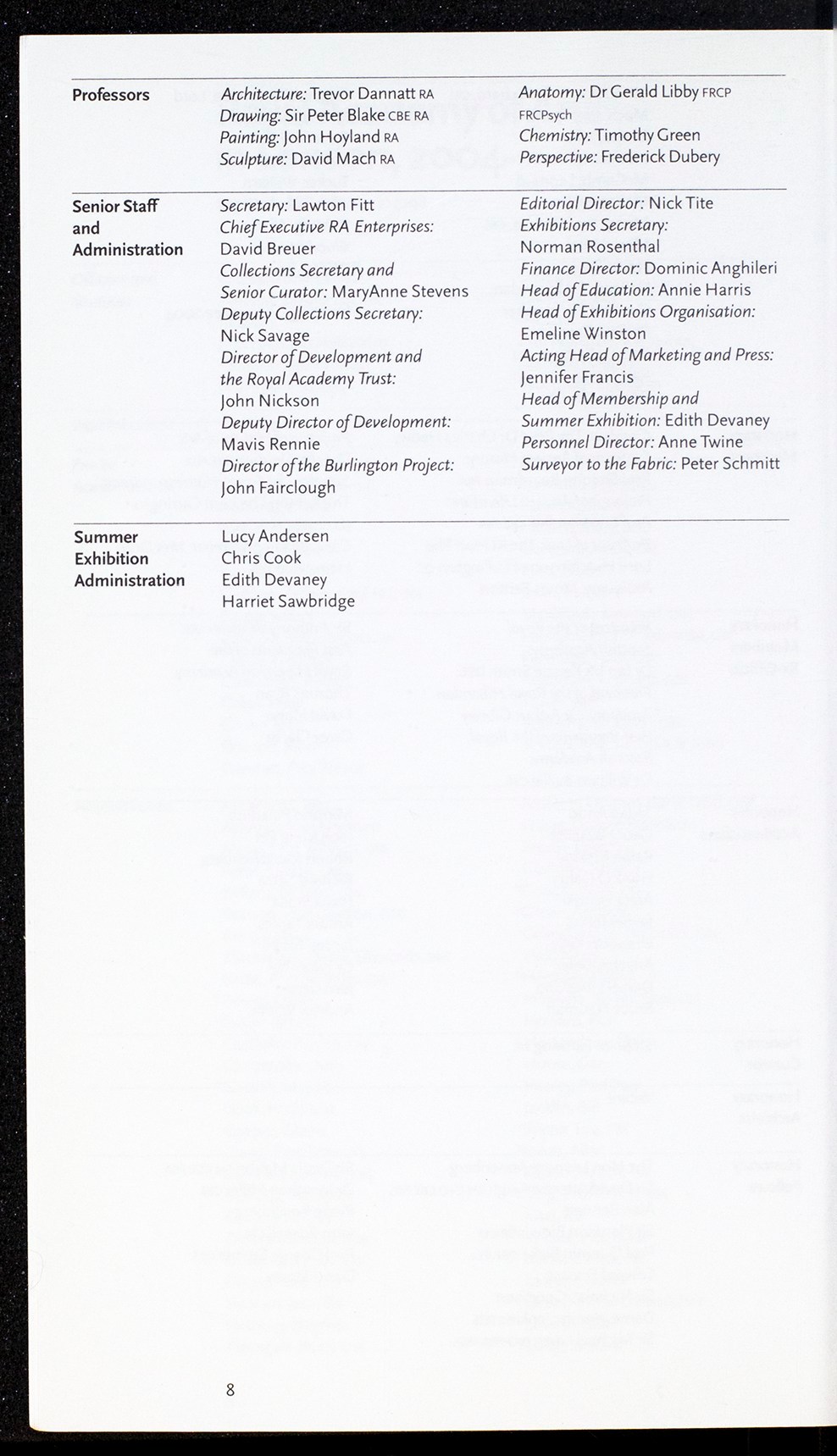 Page 8 of 166