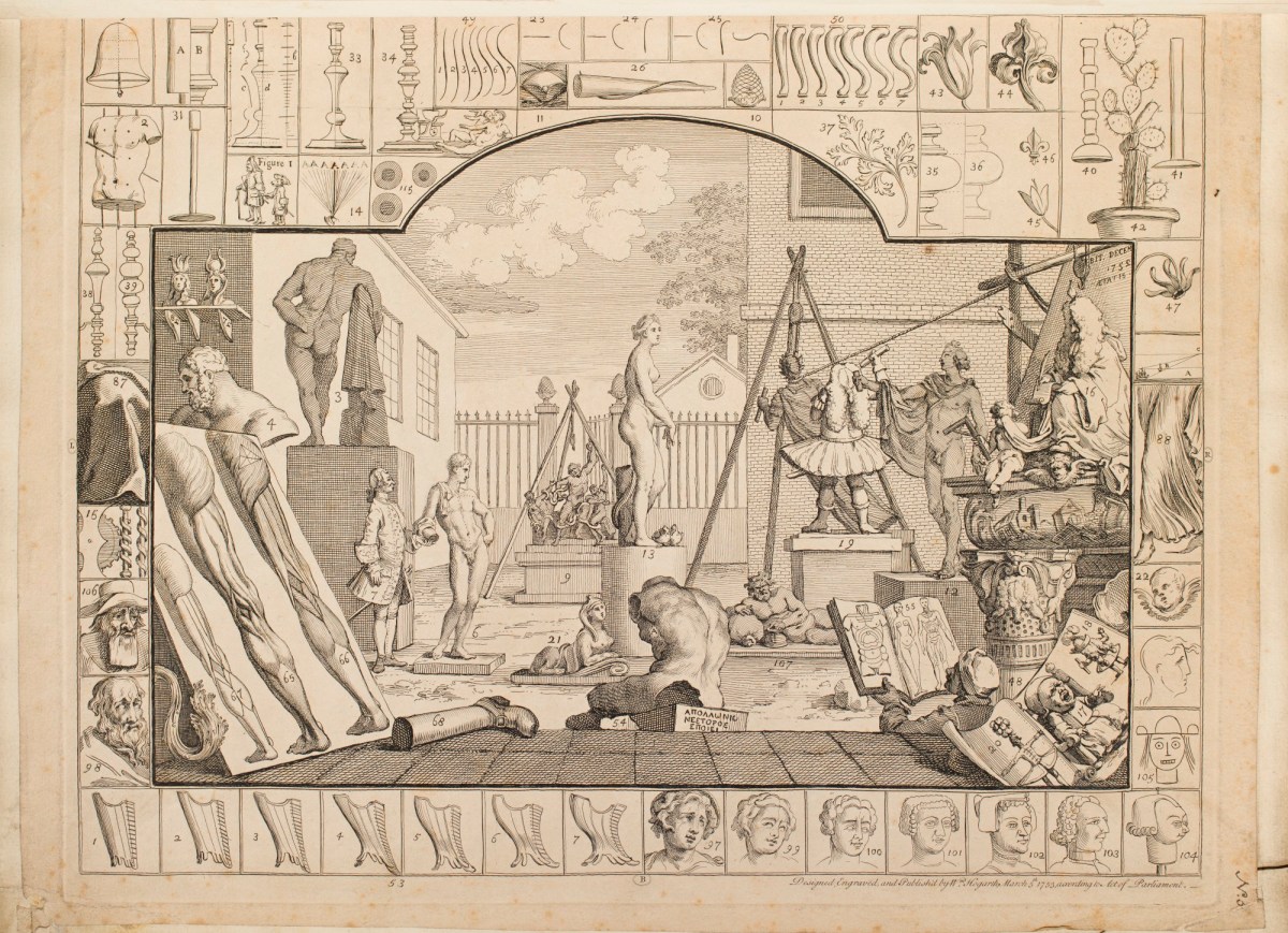 William Hogarth, Analysis of Beauty, plate 1