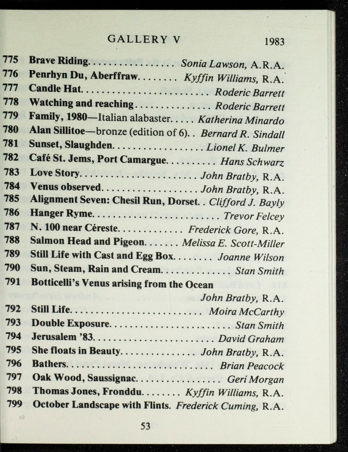 Page 55 of 146