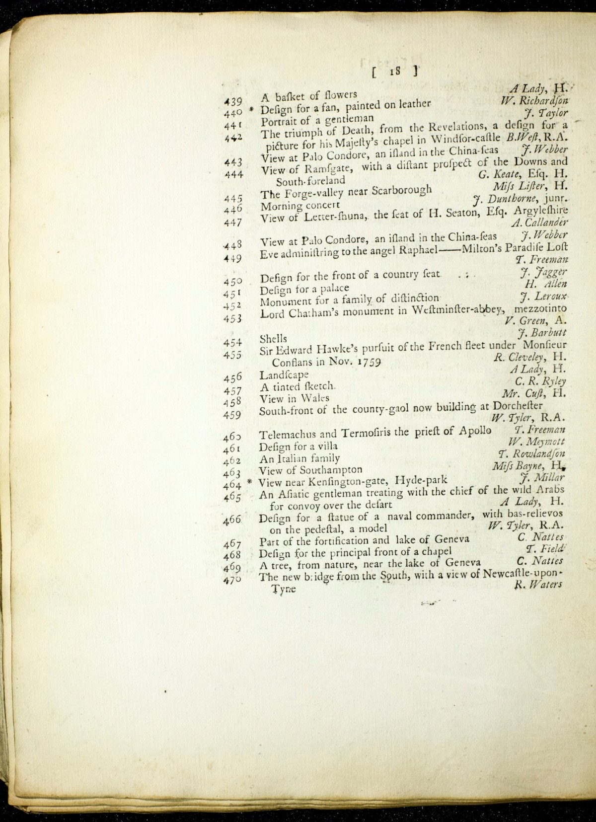 Page 18 of 29