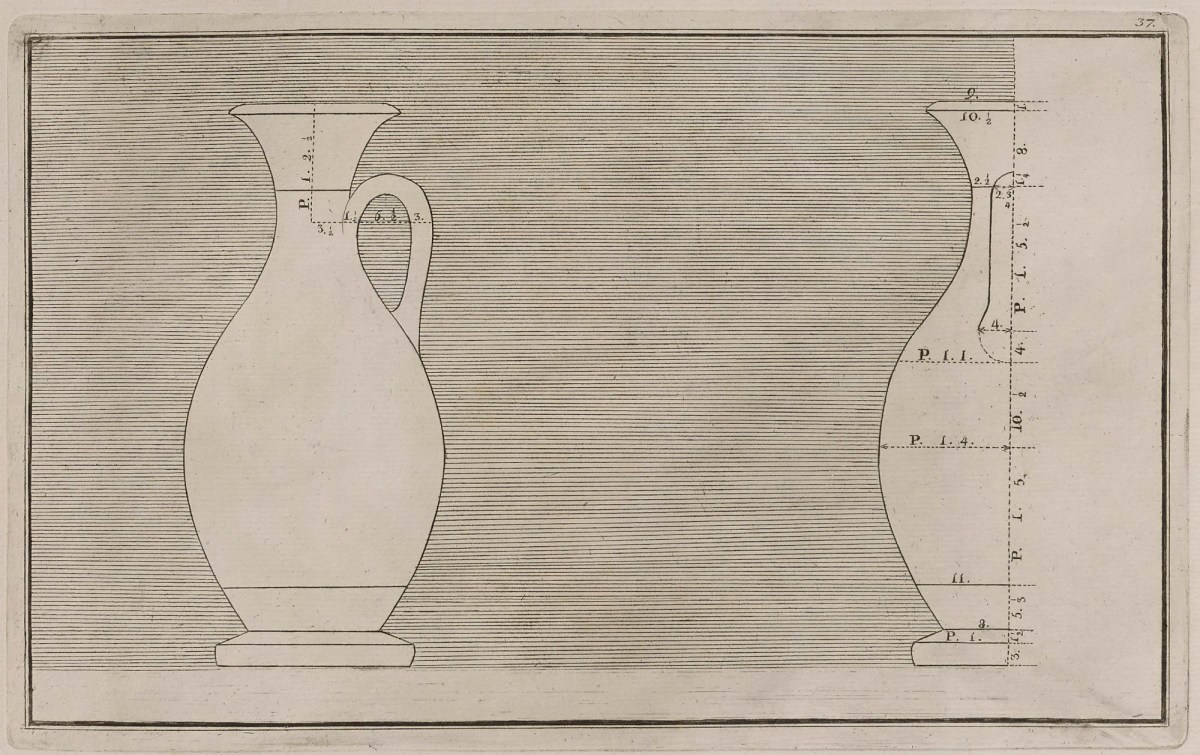 Sir William Hamilton, Outline and profile of campanian black figured lekythos