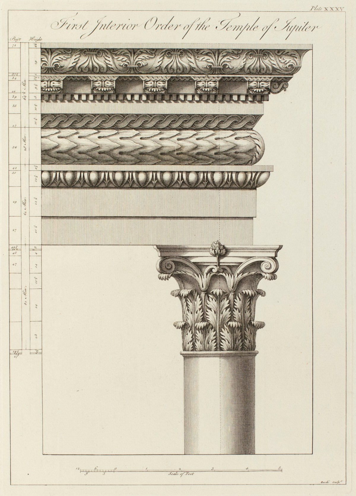 Charles-Louis Clérisseau, First interior Order of the Temple of Jupiter
