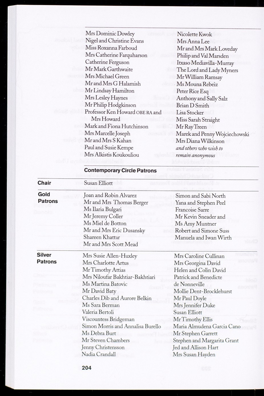 Page 204 of 216