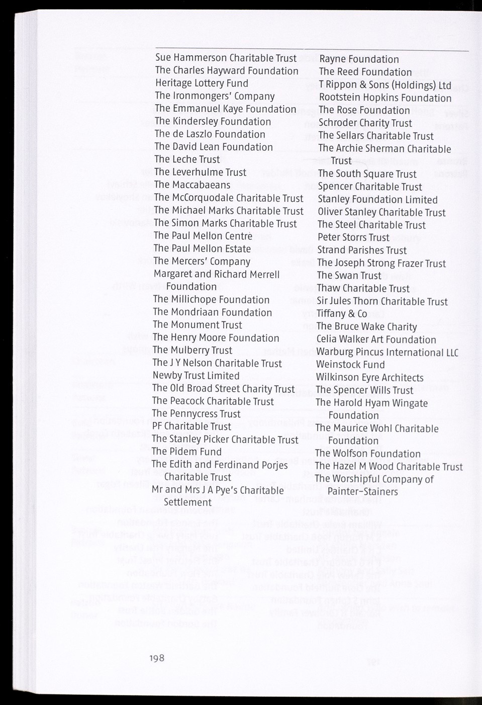 Page 194 of 205