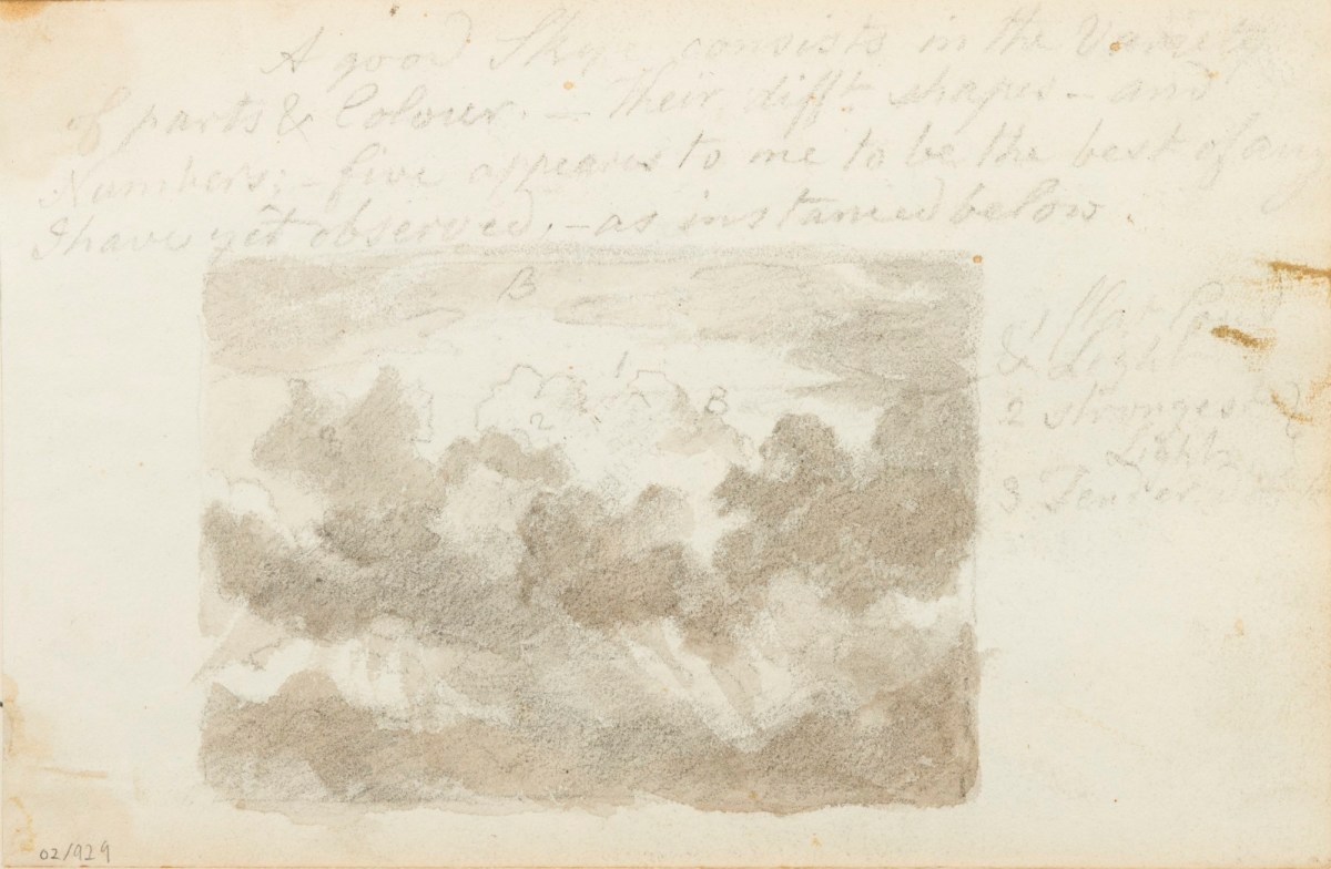 Philip Reinagle RA, Landscape with river and trees