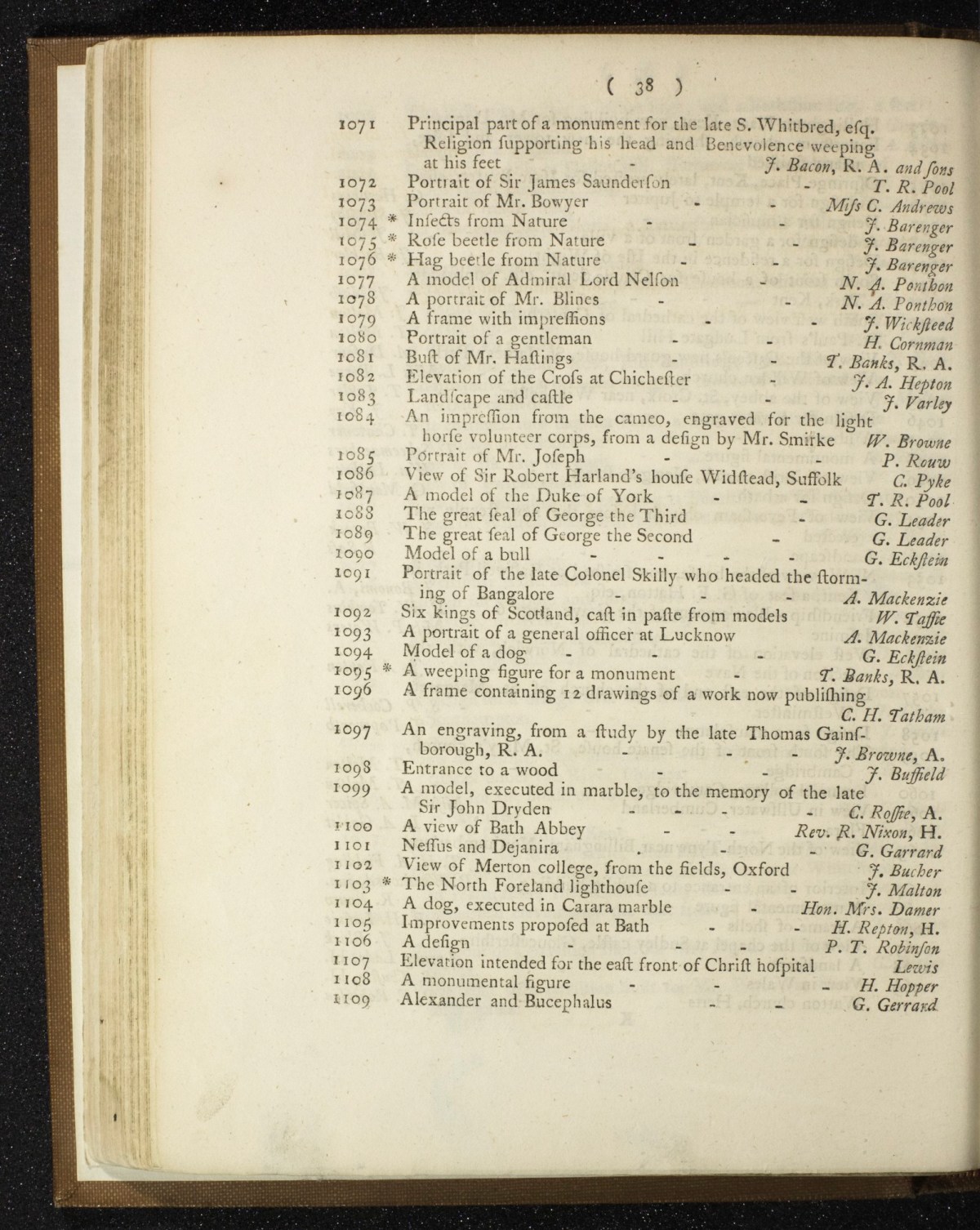 Page 37 of 46