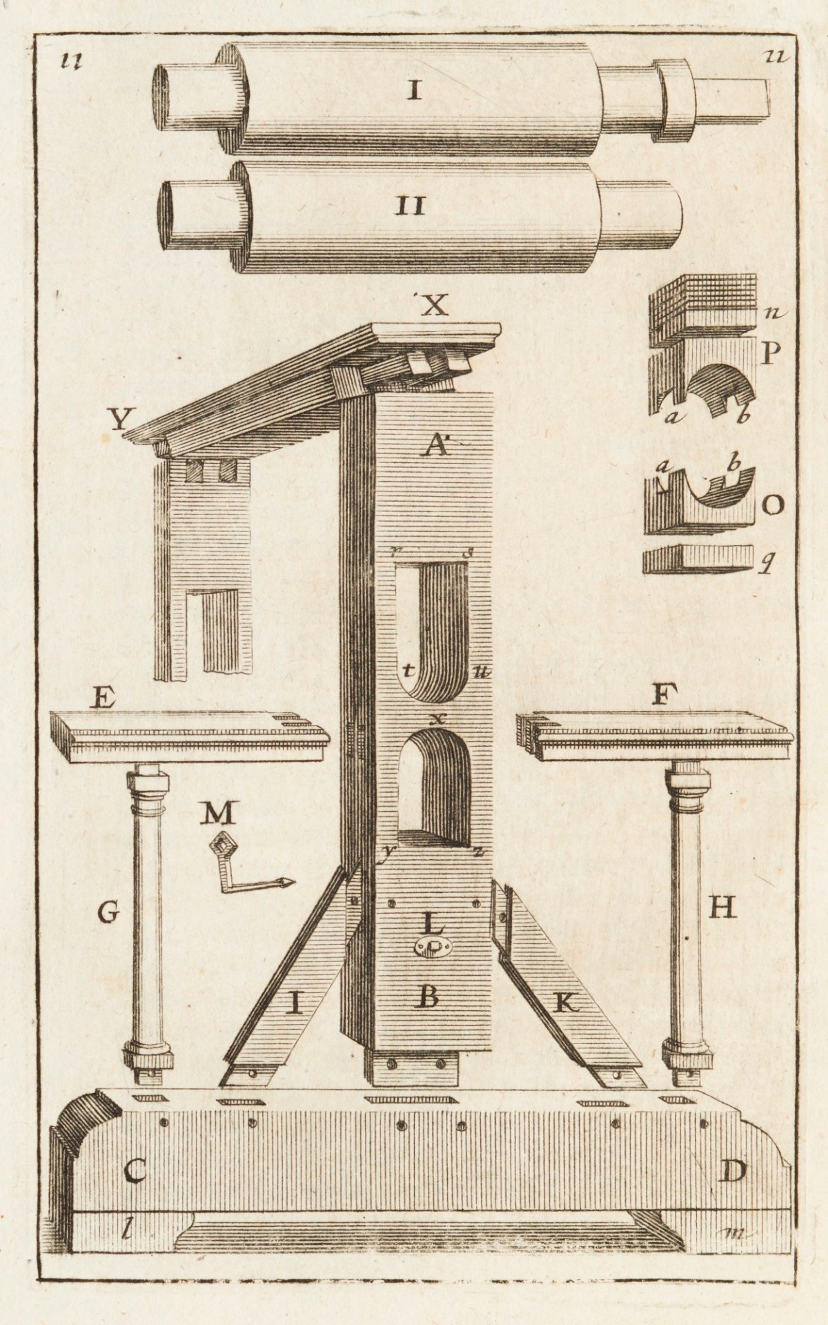 Unsigned, Explanation of the components that form a press for line-engraving.