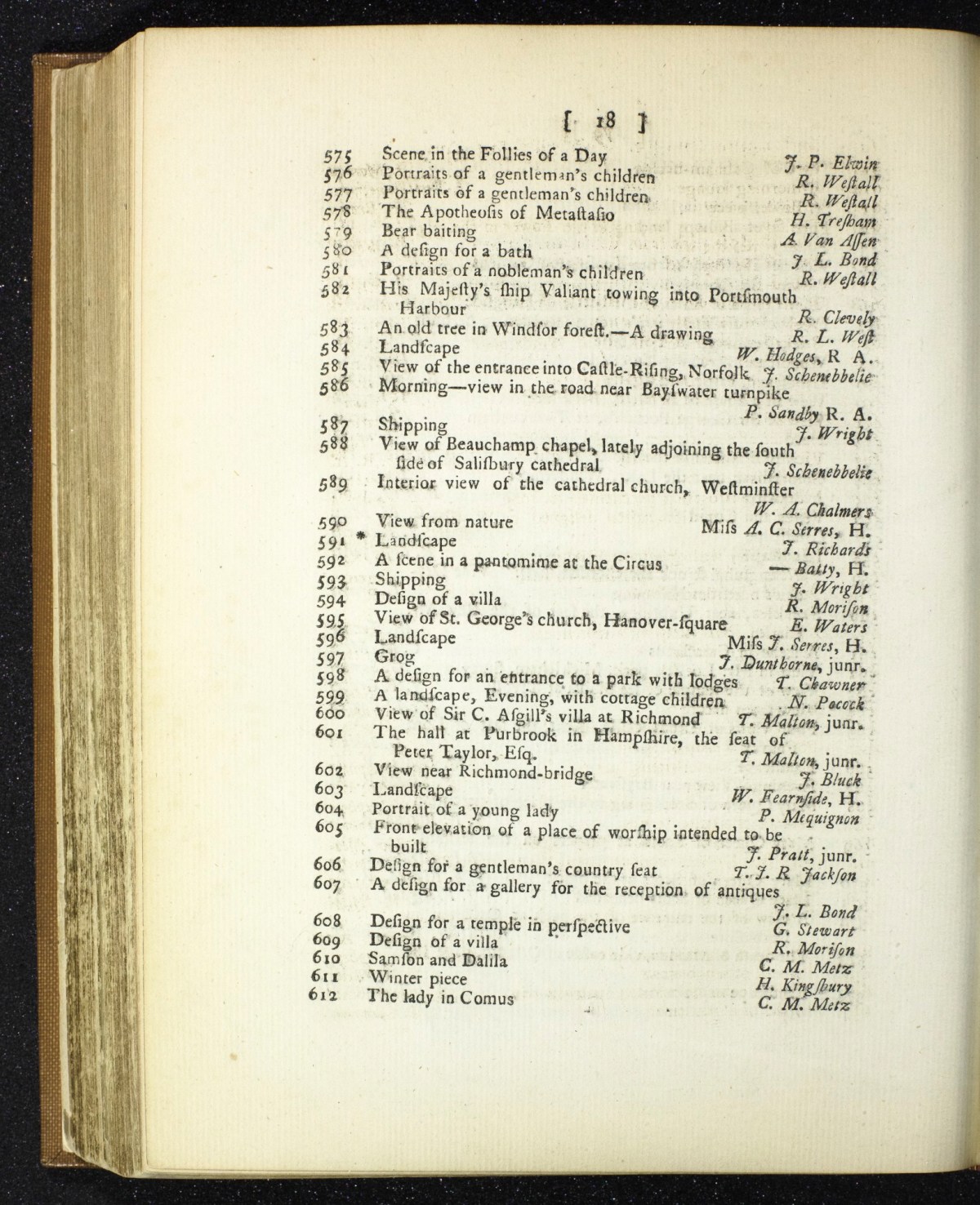 Page 17 of 27