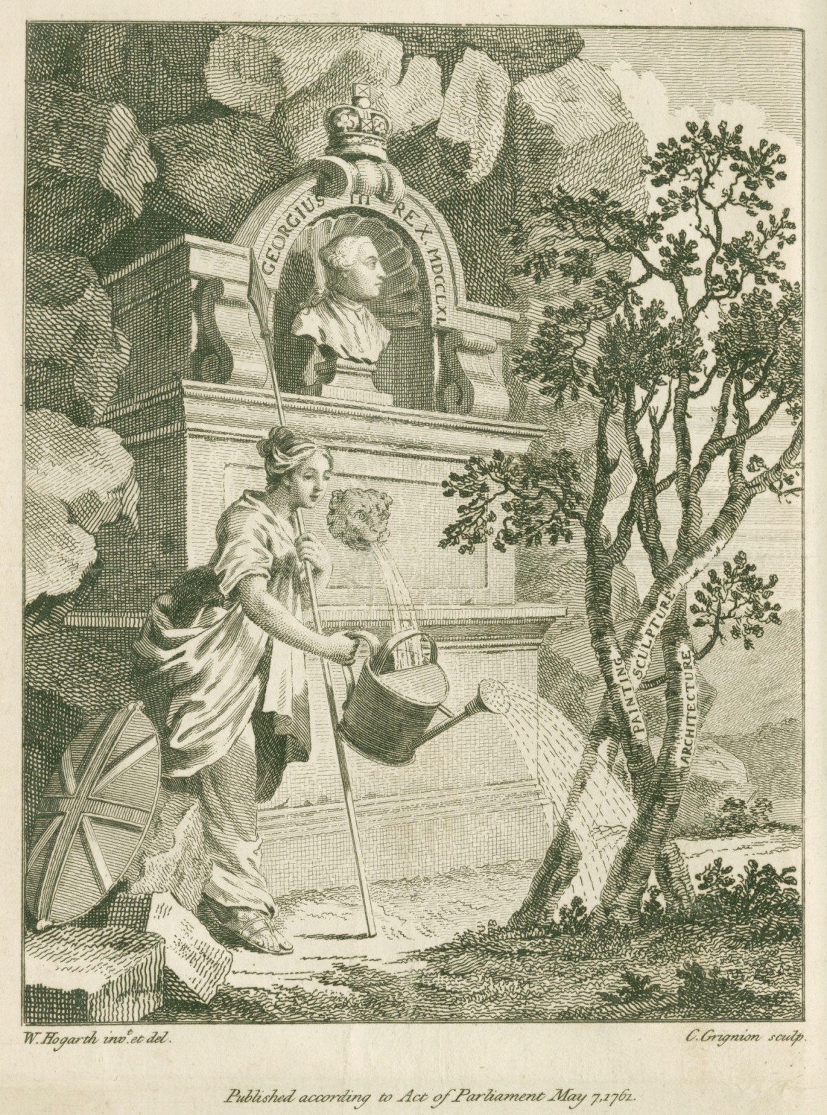 William Hogarth, Frontispiece